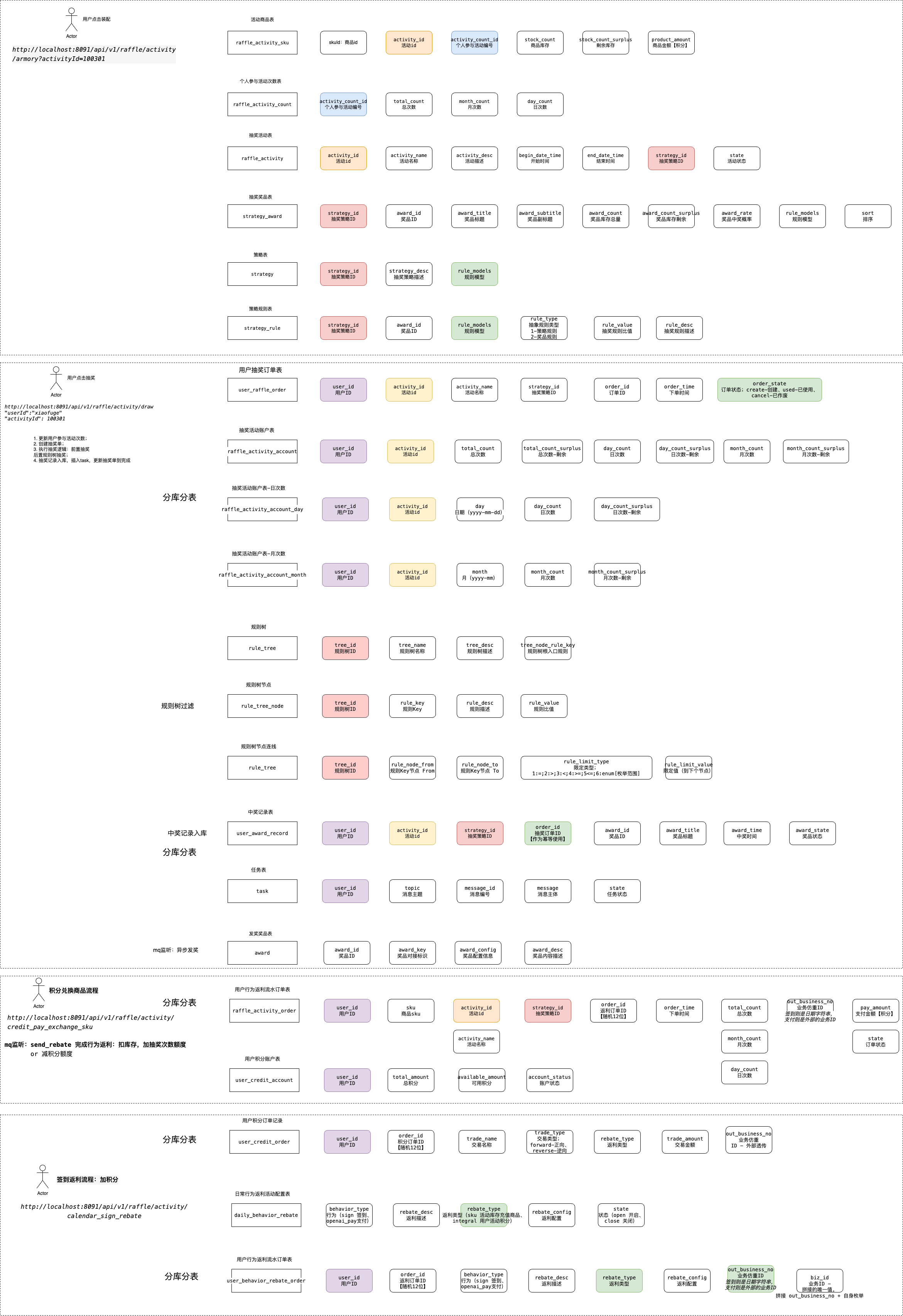 FhHmf7peFTpnWqoBgWbhlZ_rXXGZ