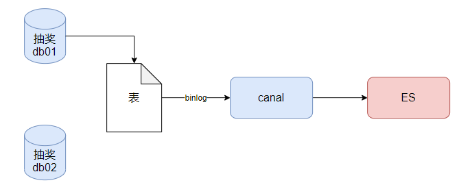 image-20240815194120283