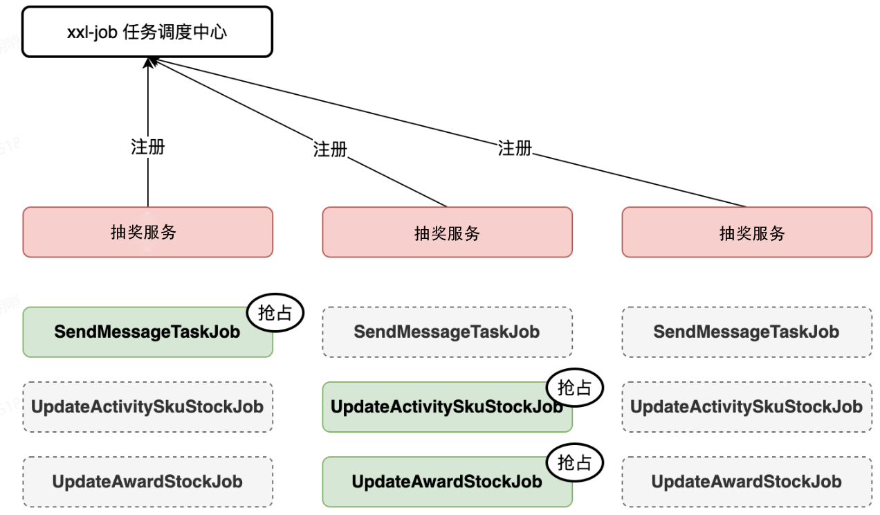 image-20240715194301798