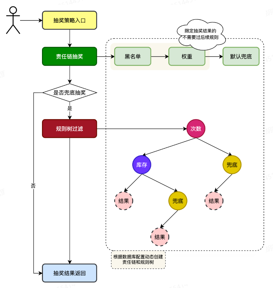 image-20240728112823077