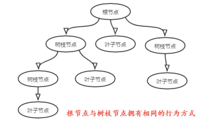 image-20240729141208623