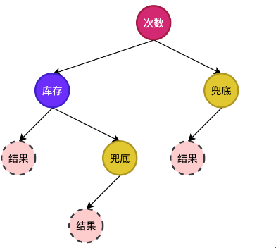 image-20240729141408239