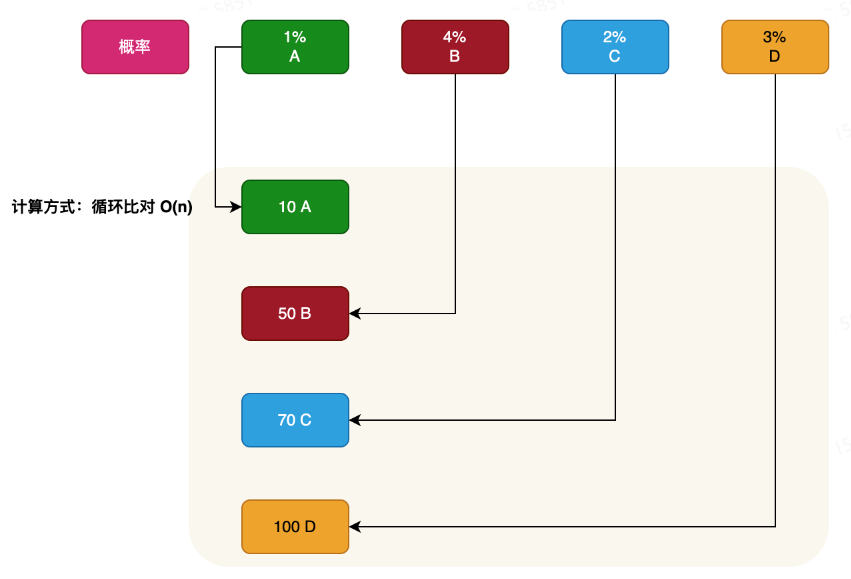 image-20240729143548648