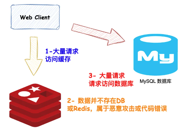 image-20240731165620852