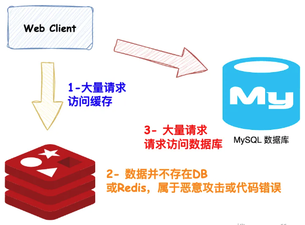 image-20240731165708539