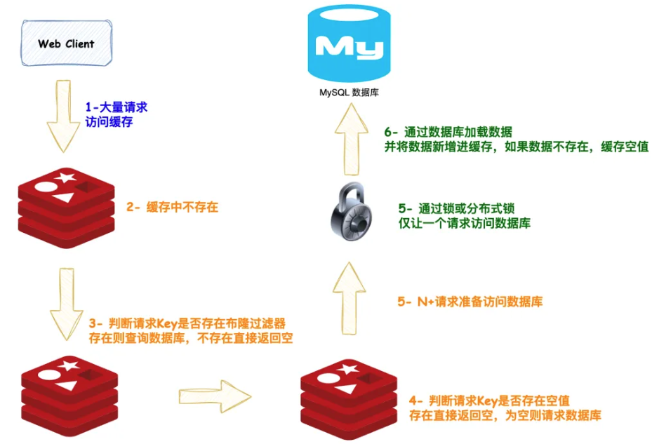 image-20240731165820956