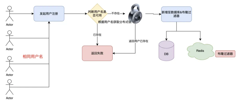 image-20240731170309519