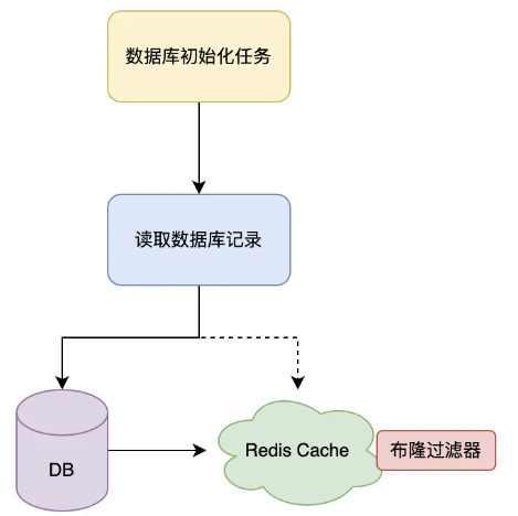 image-20240731174724593