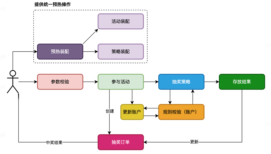 image-20240801154950350