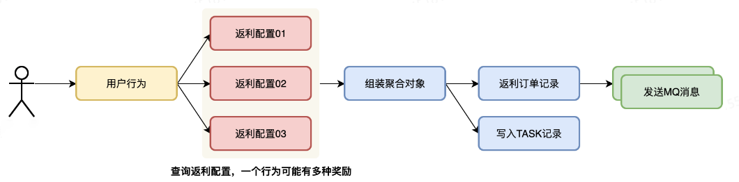 image-20240801161007955