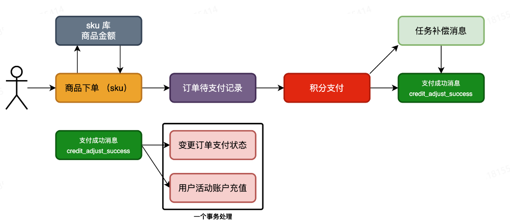 image-20240801161956950