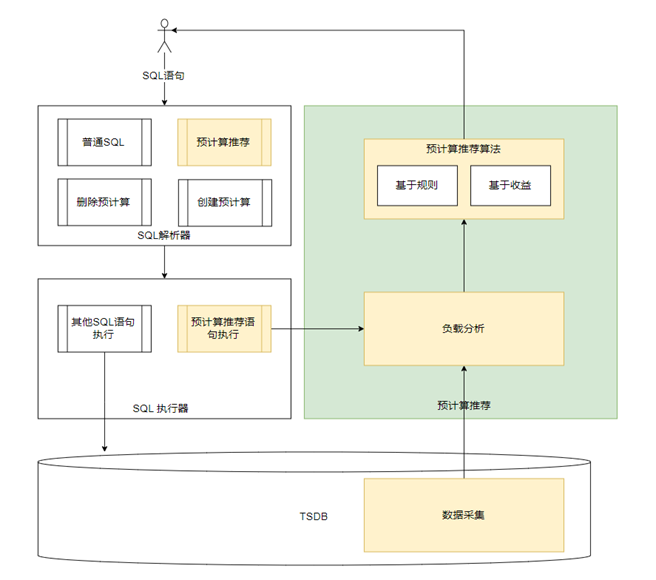 image-20240804132244736