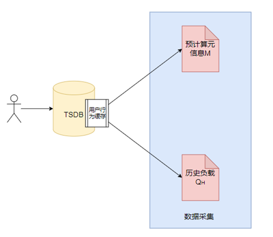 image-20240804132300145