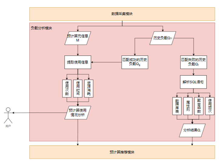 image-20240804132306617