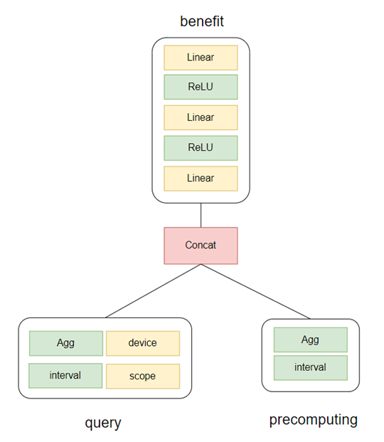 image-20240804132402817