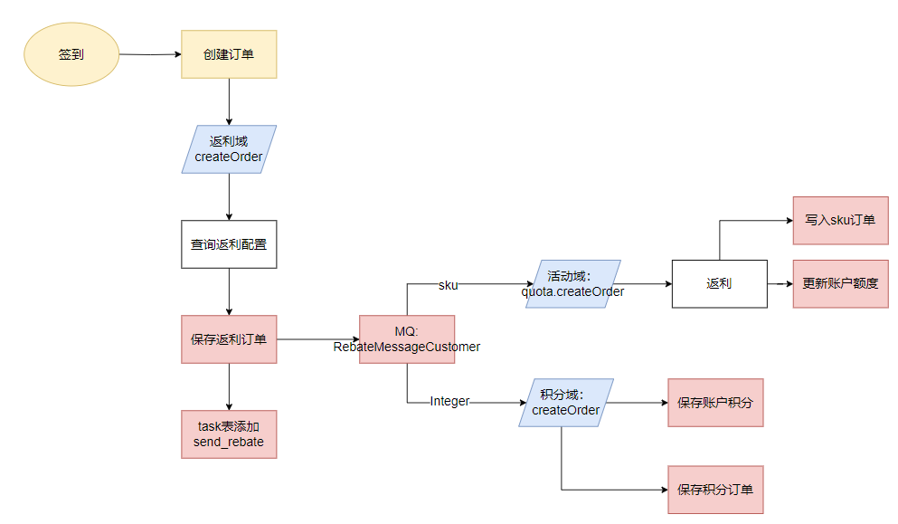 image-20240810184919925